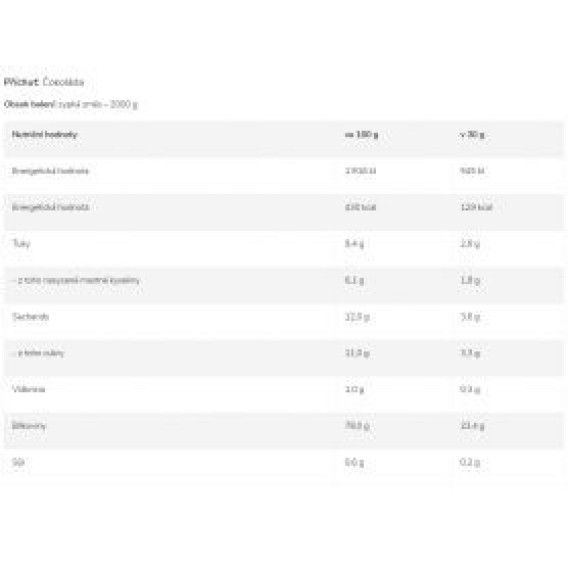 Chevron Nutrition - WPC 80 2000 g Chevron Nutrition
